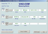 OBD im Audi A4